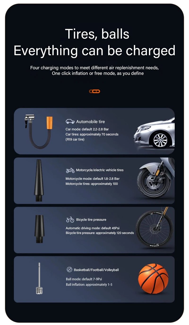 1pc Wireless Car Air Compressor: Your Portable Inflation Solution