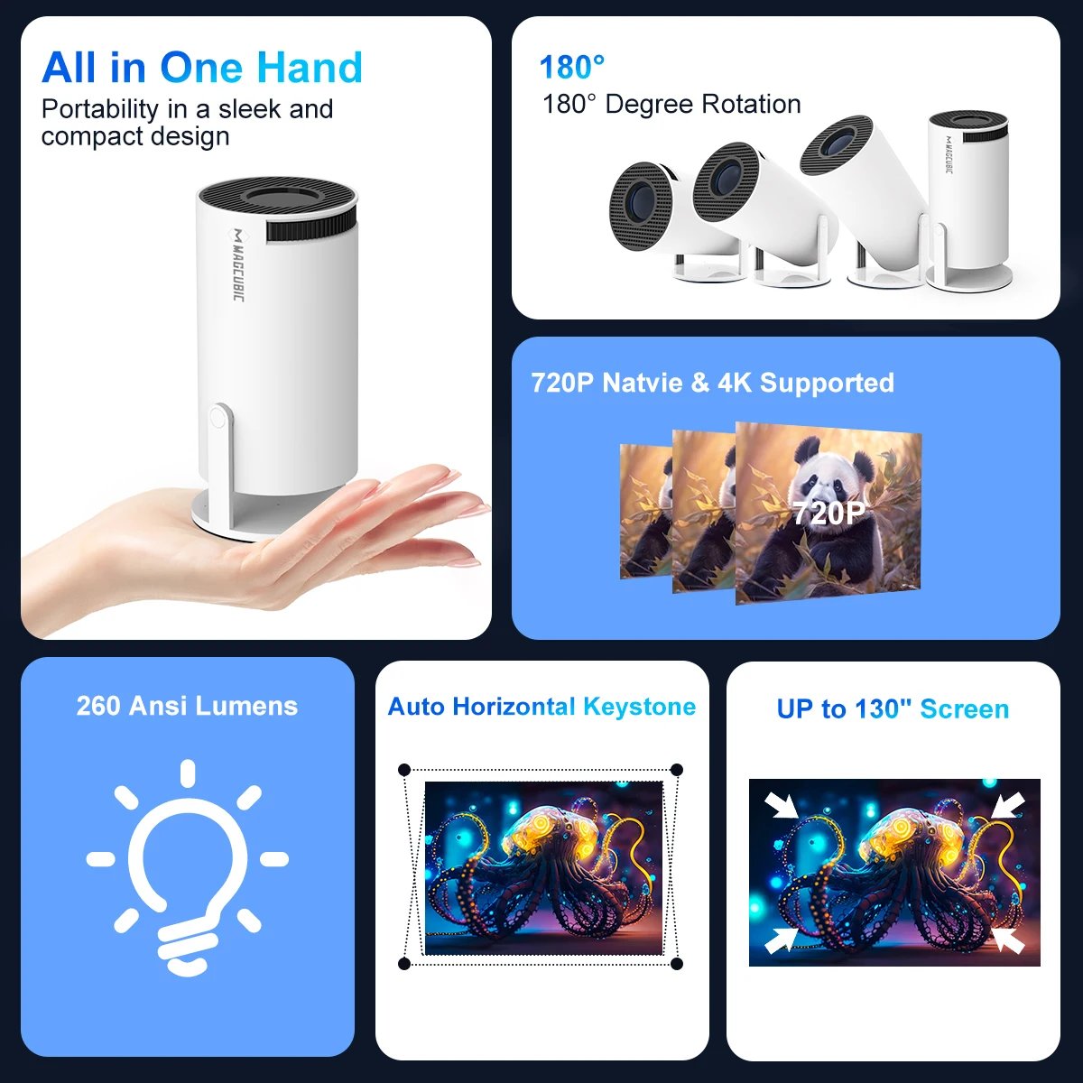 Magcubic Projector HY300 Pro: A Powerful Home Cinema Experience