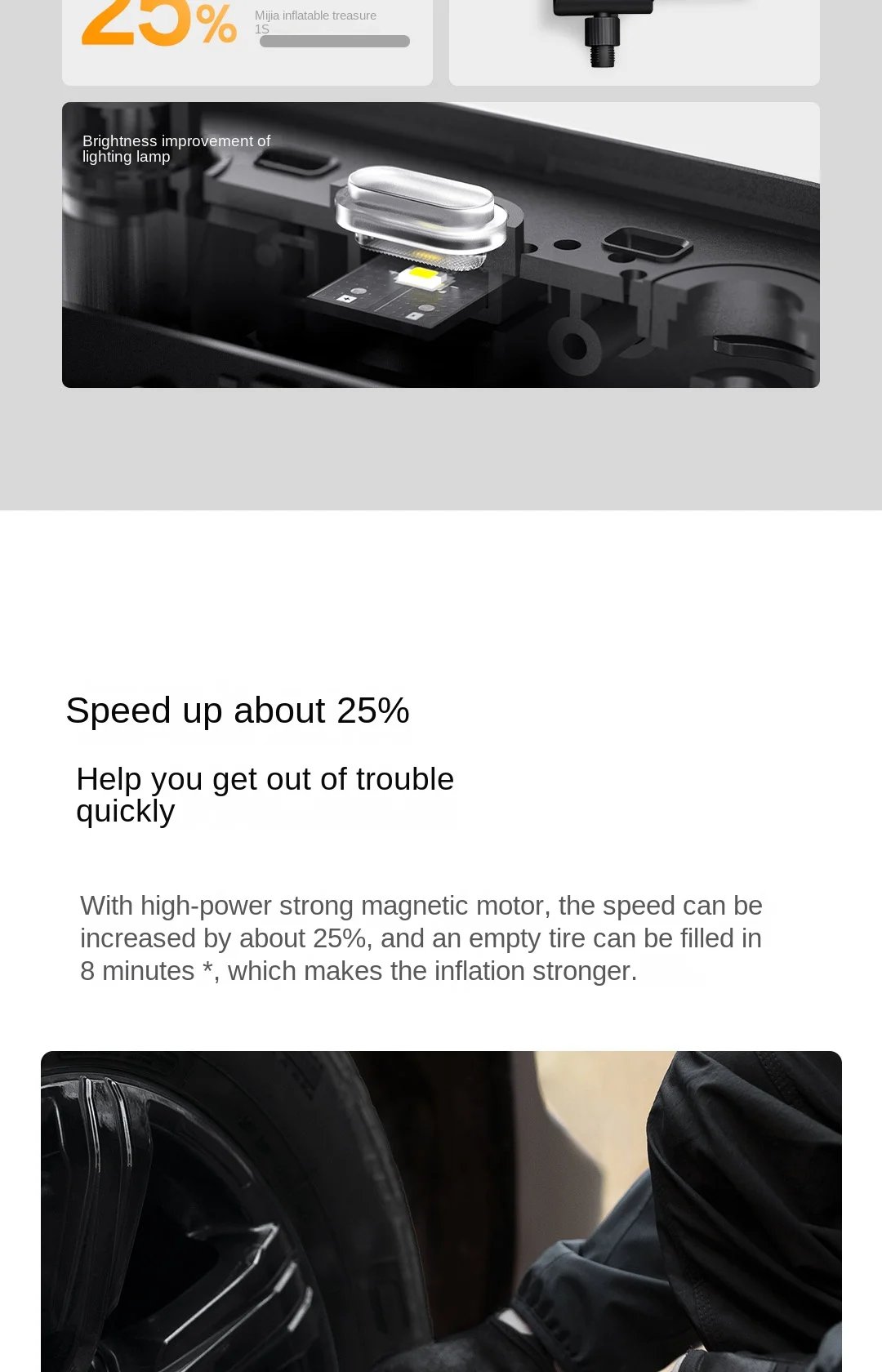 Xiaomi Mijia Air Pump 2: Your Portable Tire Inflation Solution