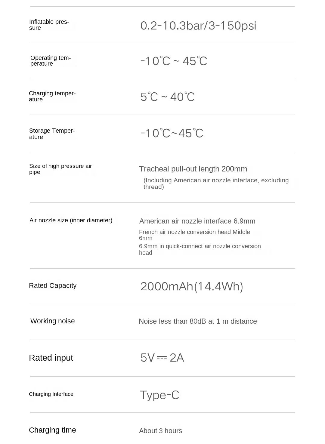Xiaomi Mijia Air Pump 2: Your Portable Tire Inflation Solution