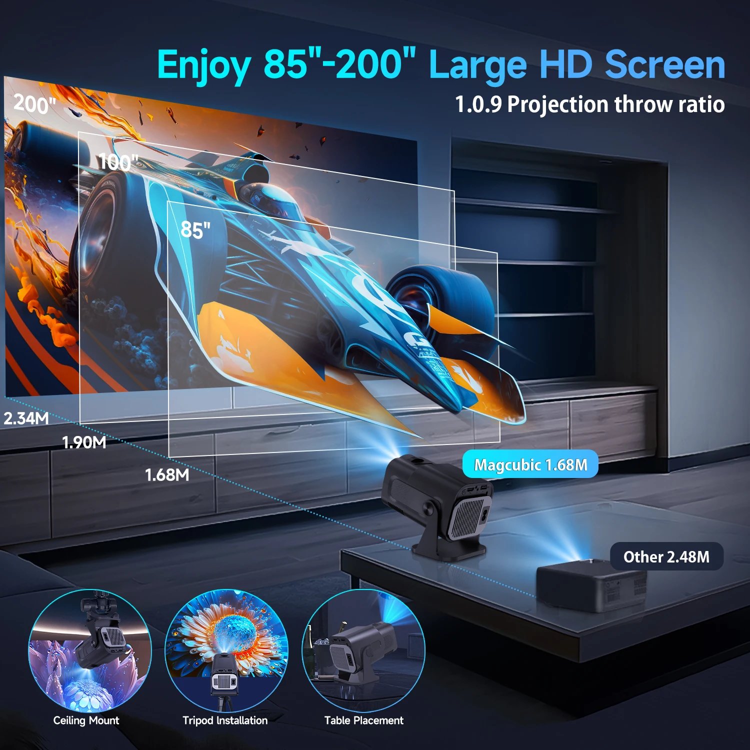 Magcubic HY320 Mini: Your Portable Cinema