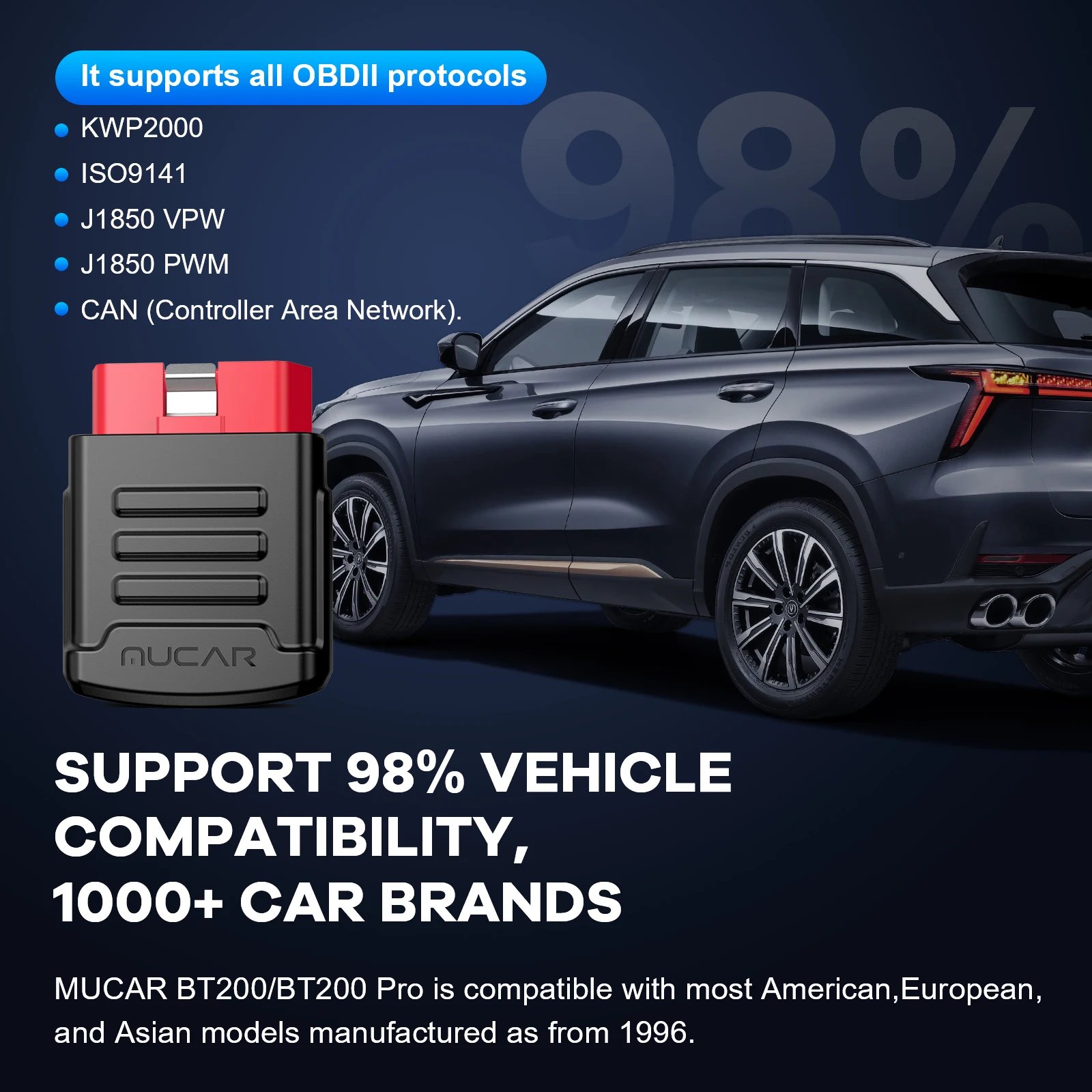 MUCAR BT200/BT200 Pro OBD2 Scanner: Your Automotive Diagnostic Tool