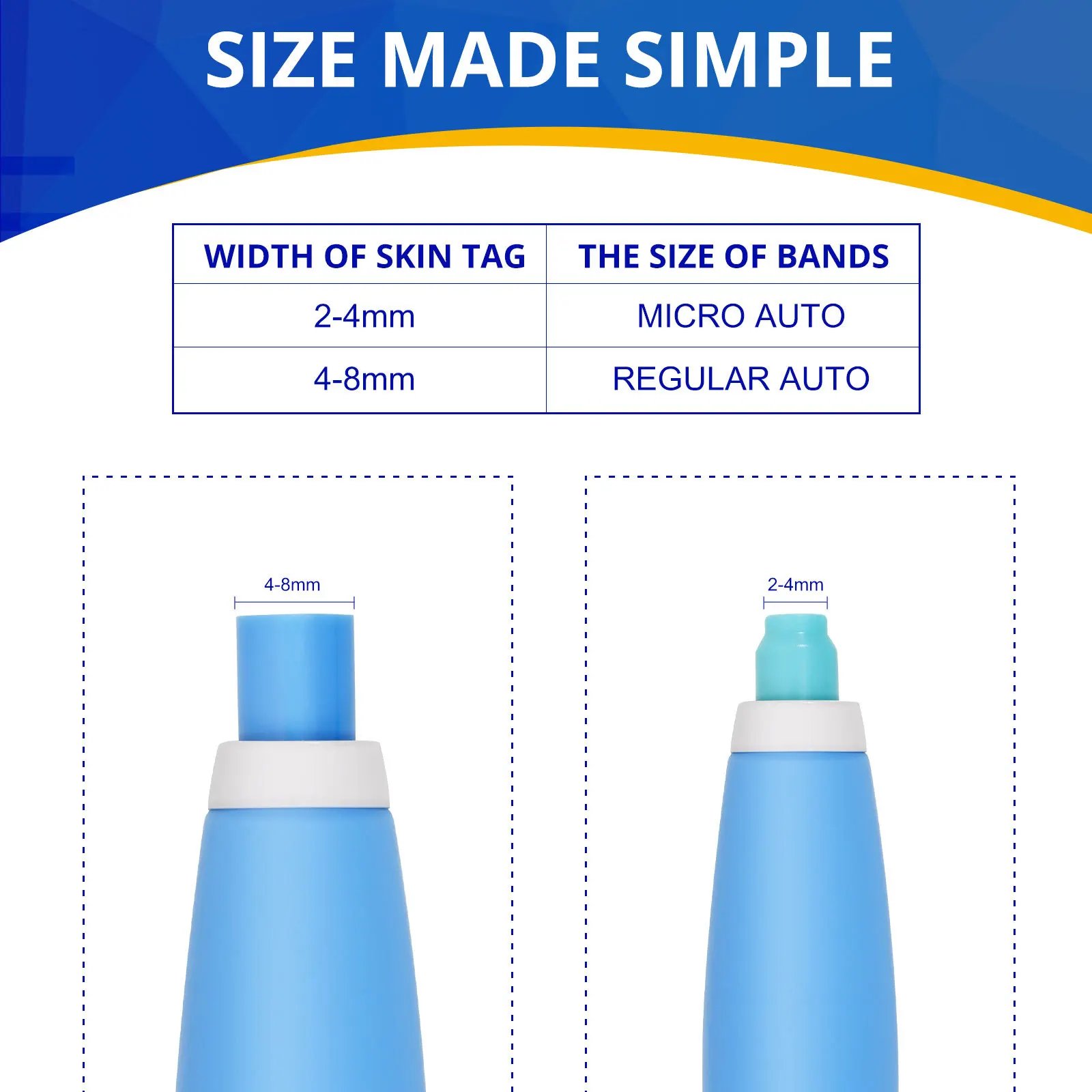 Skin Tag Remover Kit: A Safe and Effective Solution