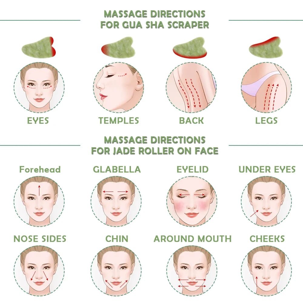 Jade Roller and Gua Sha Set: A Holistic Beauty Tool