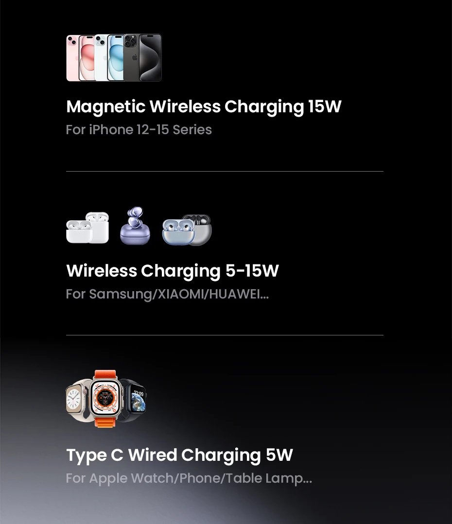 UGREEN 25W Magnetic Wireless Charging Stand: Power Up Your Devices