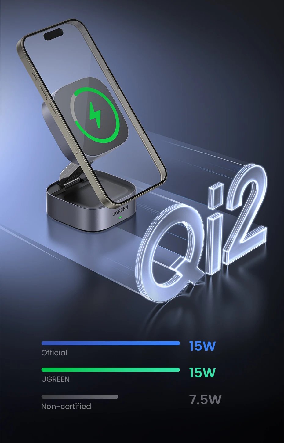 UGREEN 25W Magnetic Wireless Charging Stand: Power Up Your Devices
