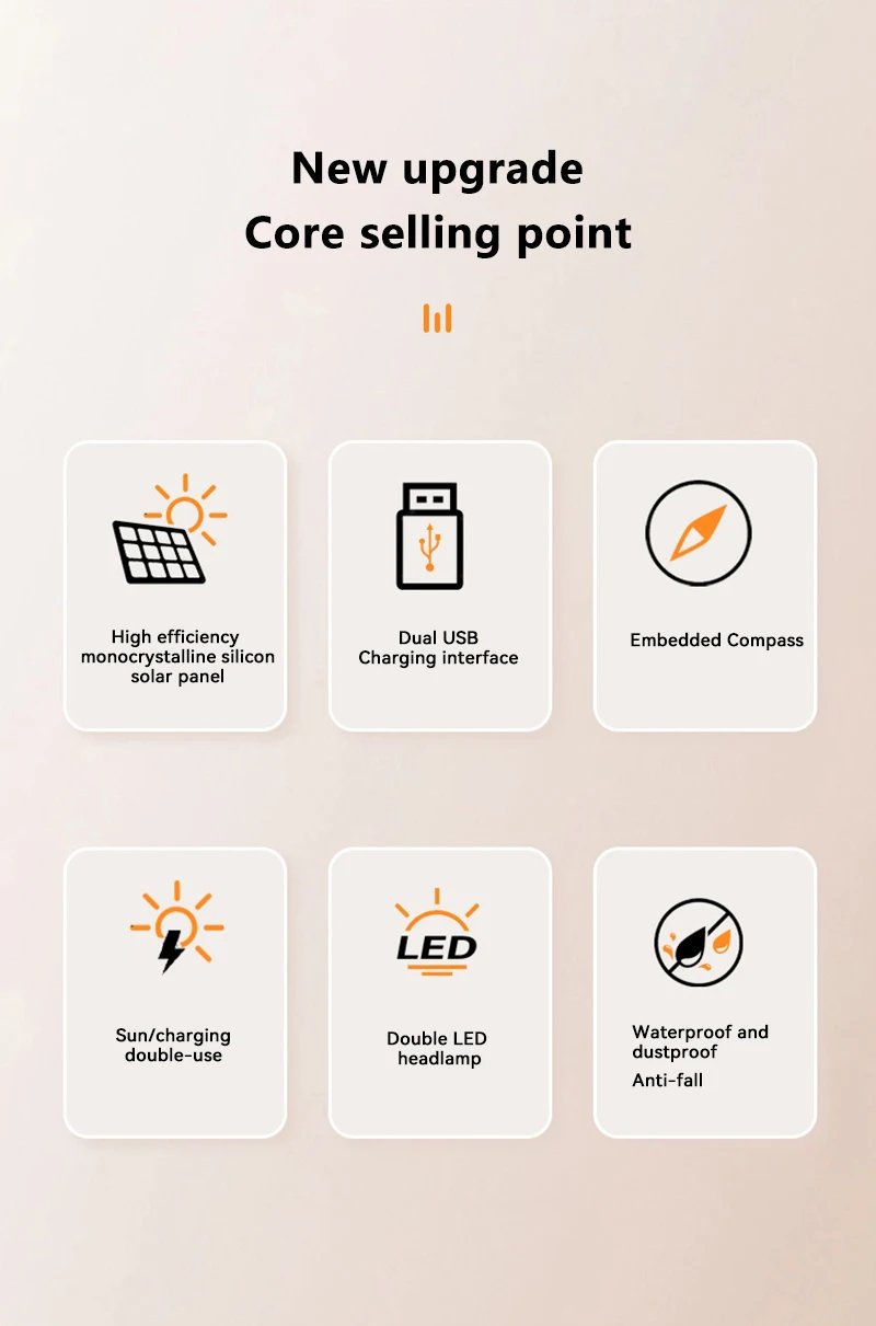 Xiaomi 200000mAh Solar Power Bank: Power on the Go