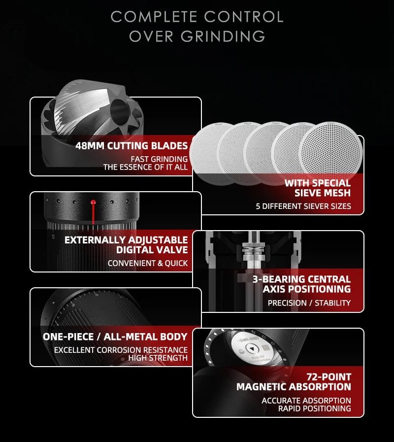 R3 Manual Coffee Grinder: Precision Grinding for Espresso
