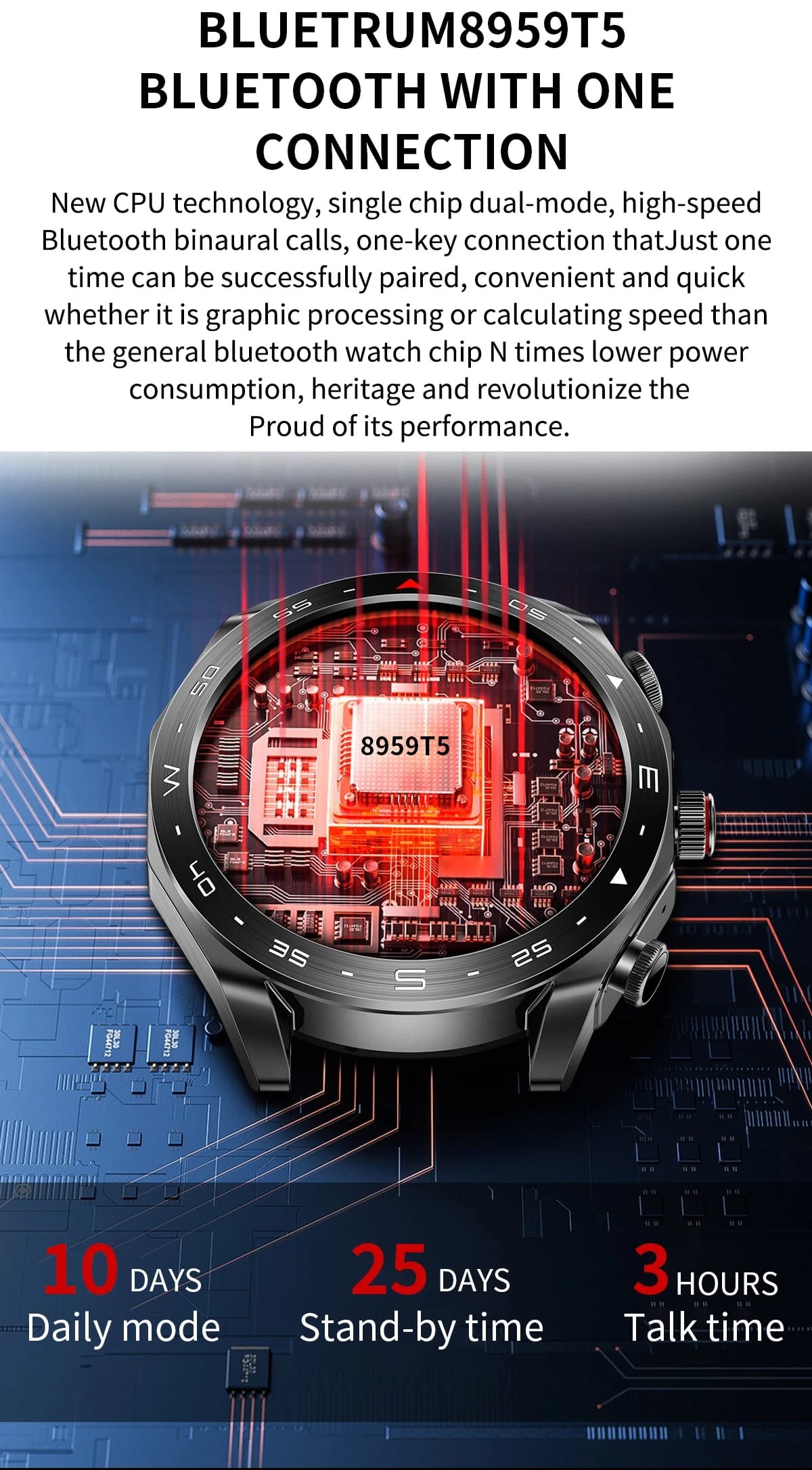 2-in-1 Smart Watch and Earbuds: Your Ultimate Fitness Companion