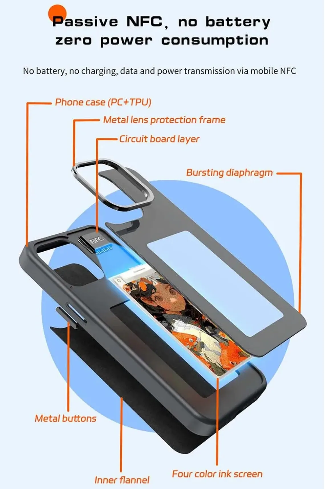 New-Tech NFC Function Phone Case: Customizable and Eco-Friendly