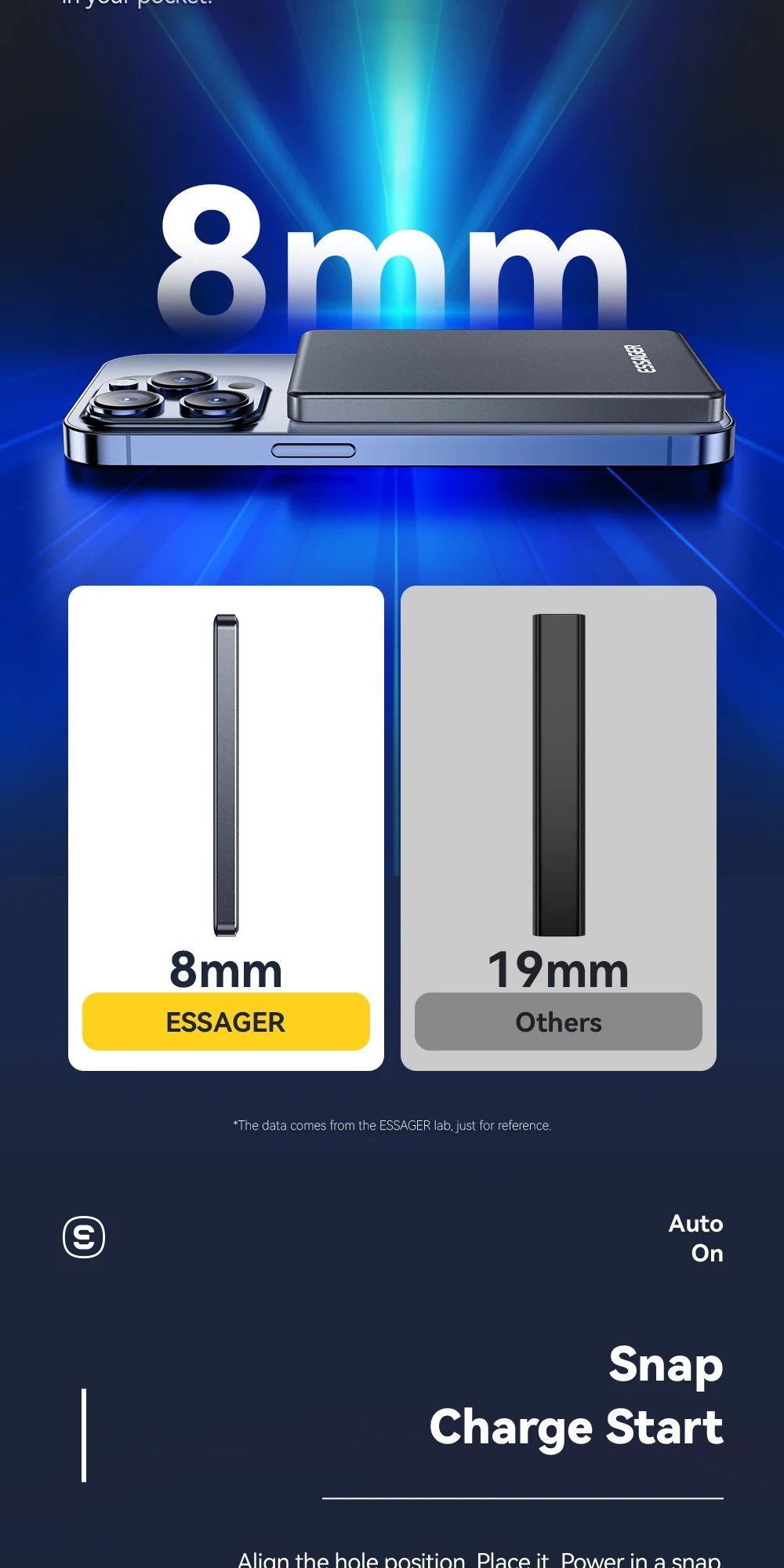 Essager Thin Wireless Power Bank: Magnetic Charging for Your iPhone